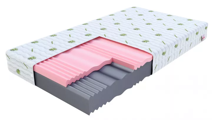 Matratze Schaumstoff SELECT 14 cm