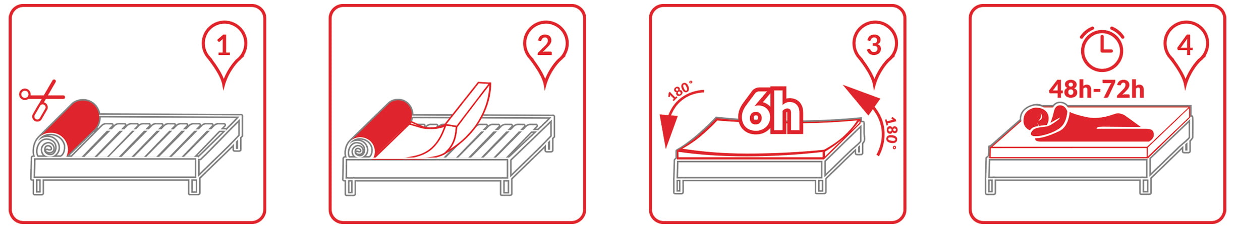 Unpacking the mattress
